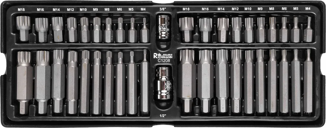 richmann-c1208