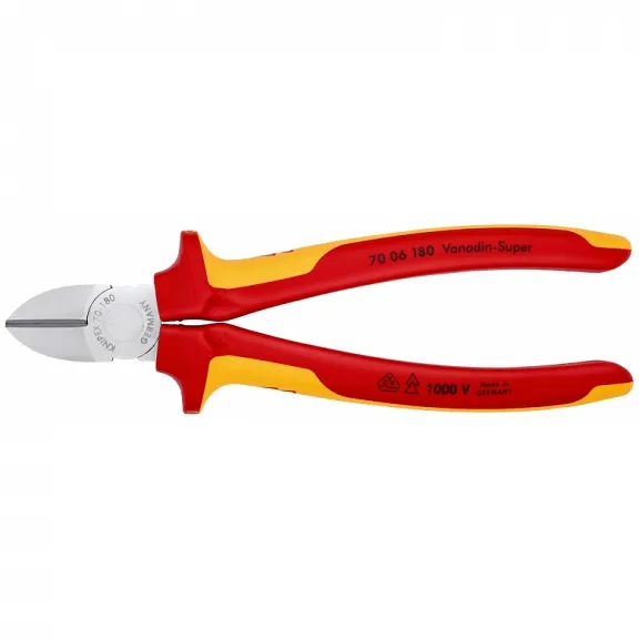 szczypce-knipex-marka-knipex