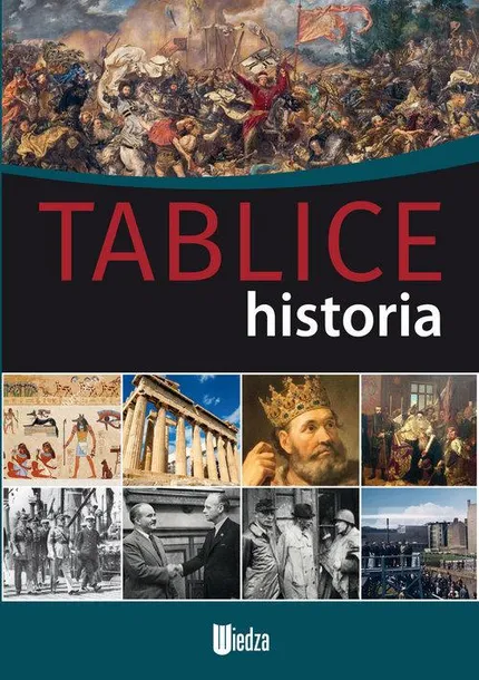tablice-historia-przedmiot-historia