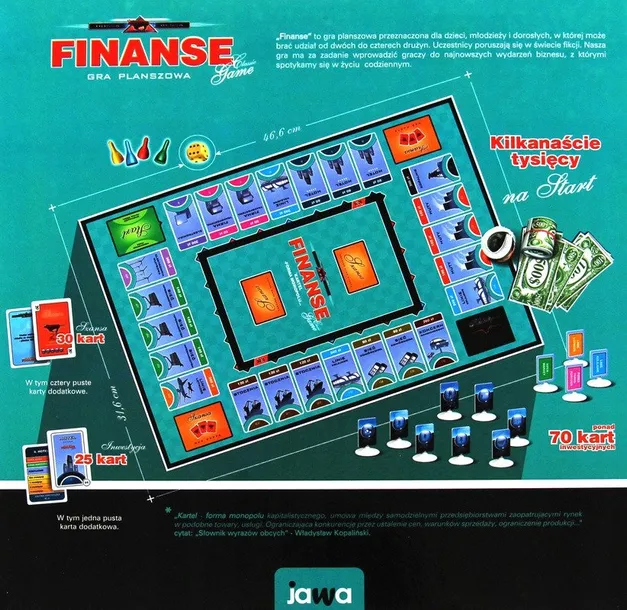 finanse-male-jawa-czas-rozgrywki-do-2-godzin