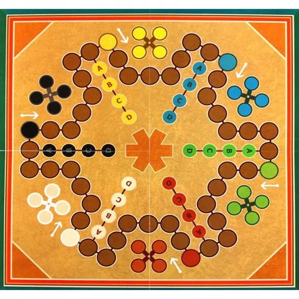 gra-chinczyk-czas-rozgrywki-do-30-minut