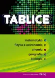 tablice-przedmioty-scisle-przedmiot-zestawy-mieszane