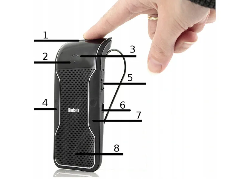 zestaw-glosnomowiacy-bluetooth-do-samochodu-stan-nowy