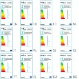 zyrandol-elegancki-bialy-liczba-punktow-swiatla-12