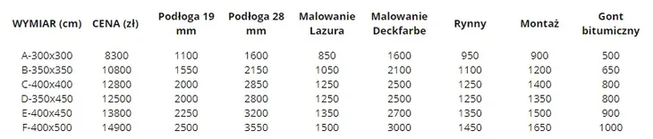altana-11-a-300x300-stan-nowy