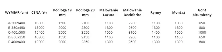altana-4-b-350x450-stan-nowy