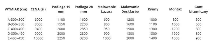 altana-9-c-400x400-stan-nowy