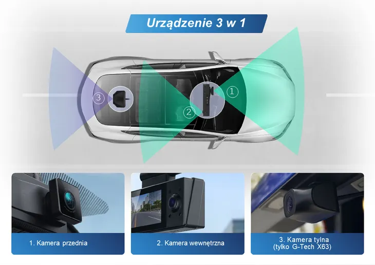 wideorejestrator-neoline-g-tech-x62-marka-inna