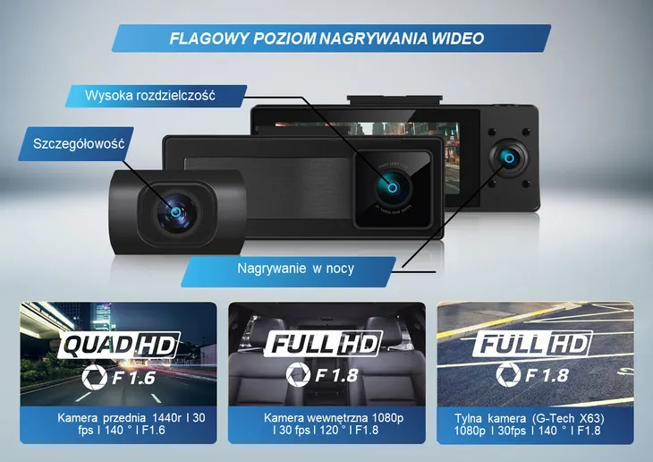 wideorejestrator-neoline-g-tech-x62-stan-nowy-marka-inna