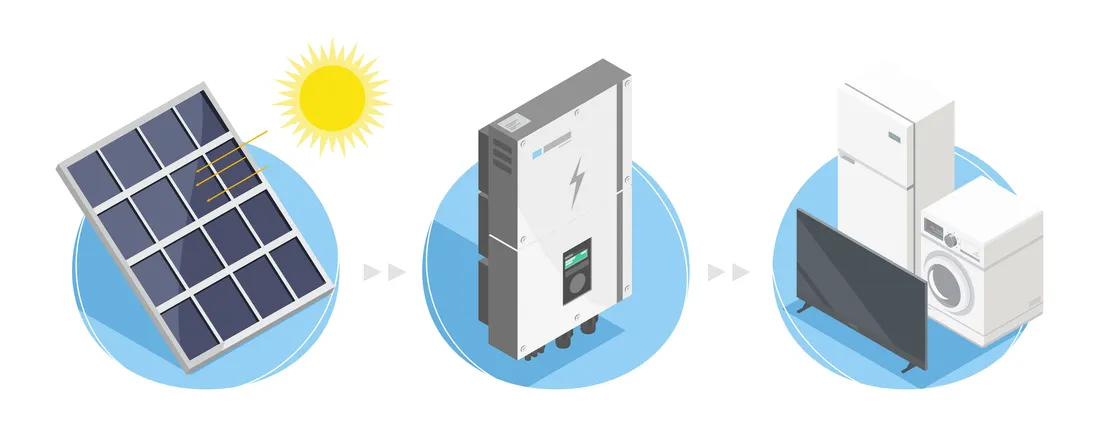 inwerter-solarny-off-grid-5-5kw-80a-parallel