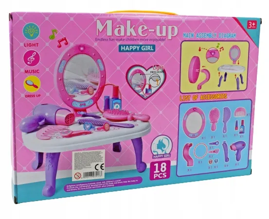 toaletka-wiek-dziecka-3-lata