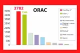 olimp-gold-vit-c-1000-forte-30caps-marka-olimp