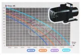 pompa-aqua-nova-ncm-15000-gratisy-stan-nowy-producent-aqua-nova