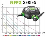 pompa-aqua-nova-nfpx-6500-stan-nowy-producent-aqua-nova