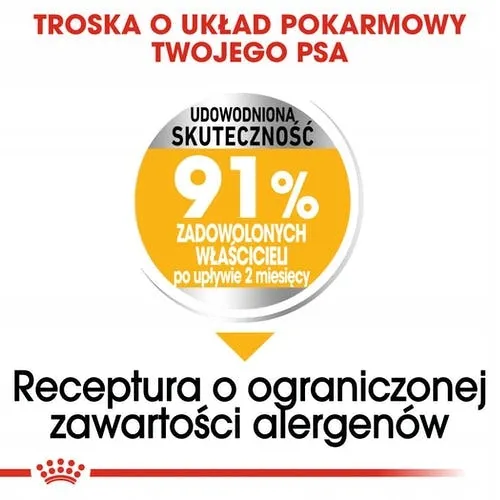 royal-ccn-medium-dermacomfort-3kg-rodzaj-karmy-hipoalergiczna