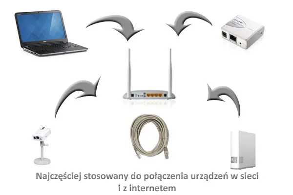 kabel-komp-sieciowy-8p8c-15m-stan-nowy