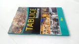 tablice-historia