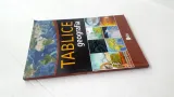 tablice-geografia