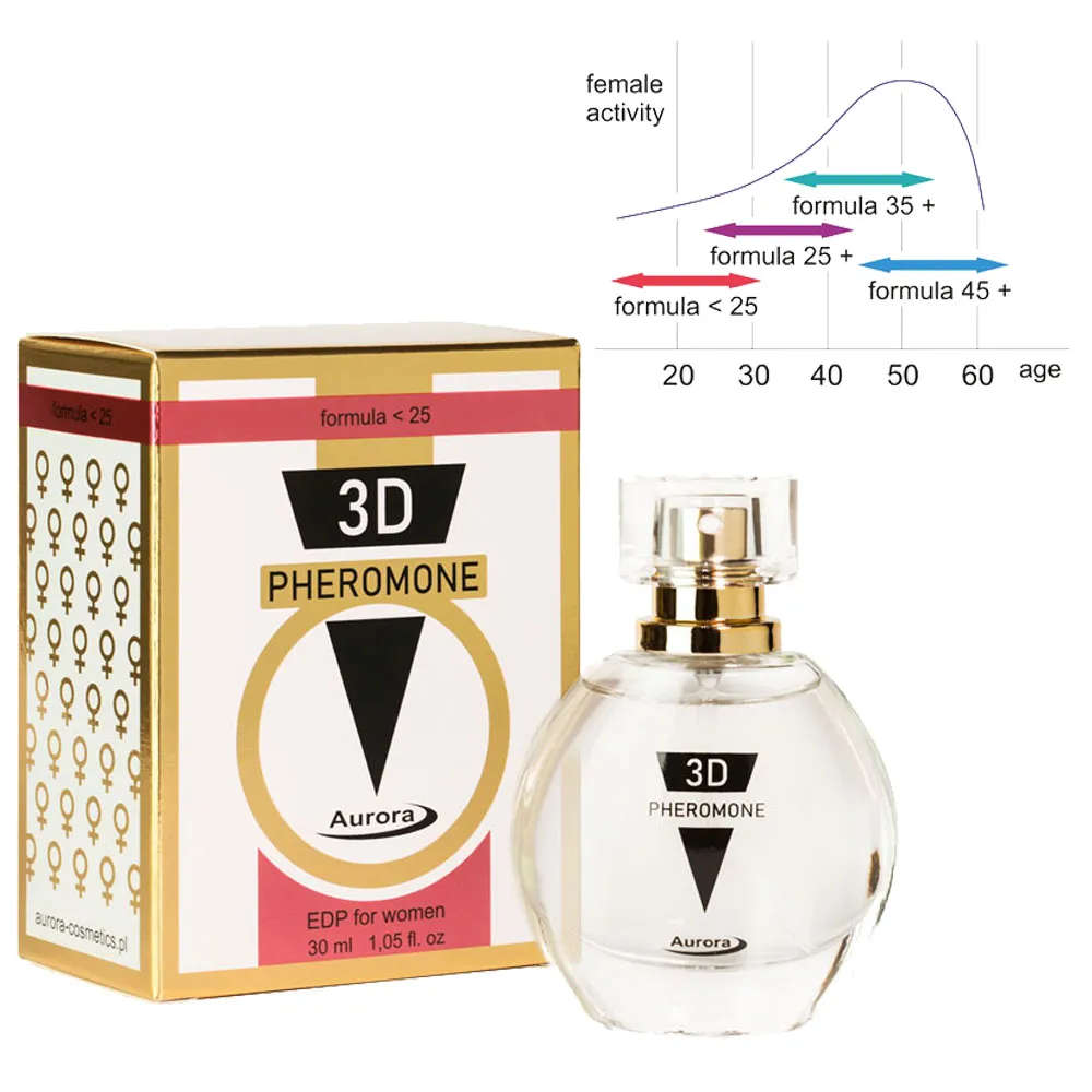 perfumy-3d-pheromone-formula