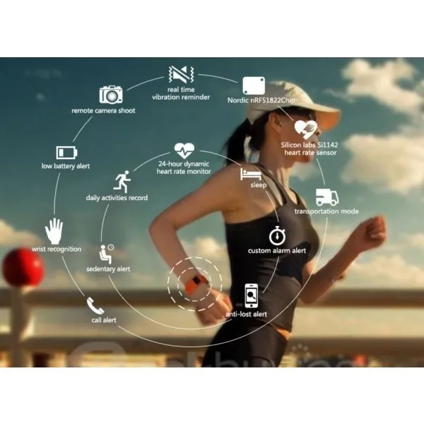 smartband-z-pulsometrem-stan-nowy