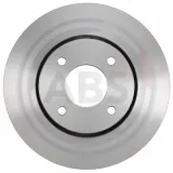 a-b-s-17954-tarcza-hamulcowa