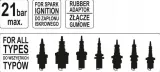 multimetr-reczny-yato-yt-7300-typ-reczny