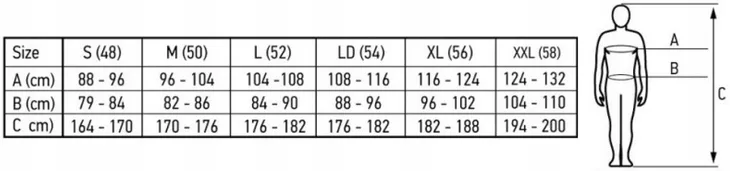spodnie-robocze-basic-rozmiar-m-50-neo-tools-81-420-m-certyfikat-ce