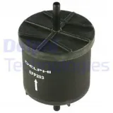 delphi-efp203-filtr-paliwa-producent-czesci-delphi