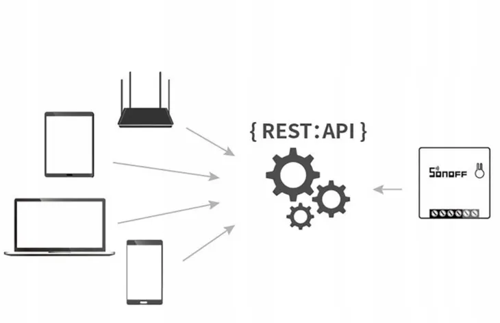 sonoff-inteligentny-przelacznik-smart-mini-wifi-rodzaj-przelacznik-stan-nowy