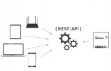 sonoff-inteligentny-przelacznik-smart-mini-wifi-rodzaj-przelacznik-stan-nowy