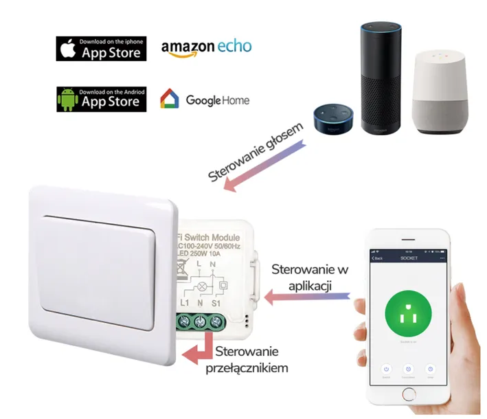 modul-oxt-mini-przekaznik-3-obwody-zigbee-tuya-stan-nowy