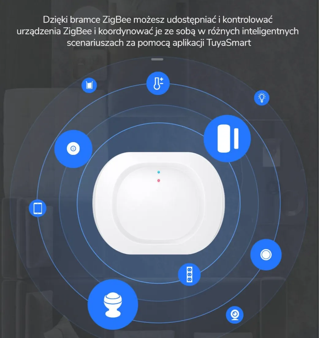 centralka-bramka-zigbee-3-0-usb-wifi-tuya-stan-nowy
