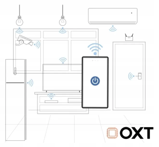 modul-oxt-mini-przekaznik-1-obwod-16a-zigbee-tuya-stan-nowy