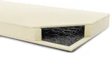materac-homecomforts-smart-basic-140x200-rodzaj-materaca-sprezynowe-kieszonkowe