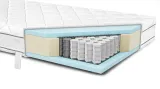 materac-homecomforts-smart-standard-80x200-stan-nowy