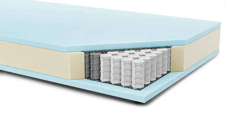 materac-homecomforts-smart-standard-80x200-rodzaj-materaca-sprezynowe-kieszonkowe