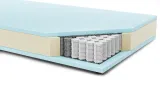 materac-homecomforts-smart-standard-80x200-rodzaj-materaca-sprezynowe-kieszonkowe