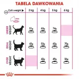 royal-savour-exigent-2kg-karmy-specjalne-dla-kotow-wybrednych