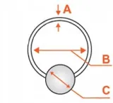 ss316l-bk-hinged-segment-ring-12x9-cluster-m02-marka-inna-marka