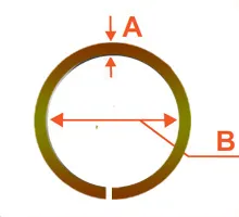 ss316l-ring-1x7-continuous-annealed-m03-stan-nowy