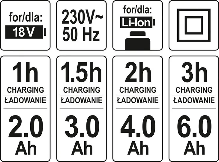 podwojna-ladowarka-18v
