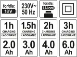 podwojna-ladowarka-18v