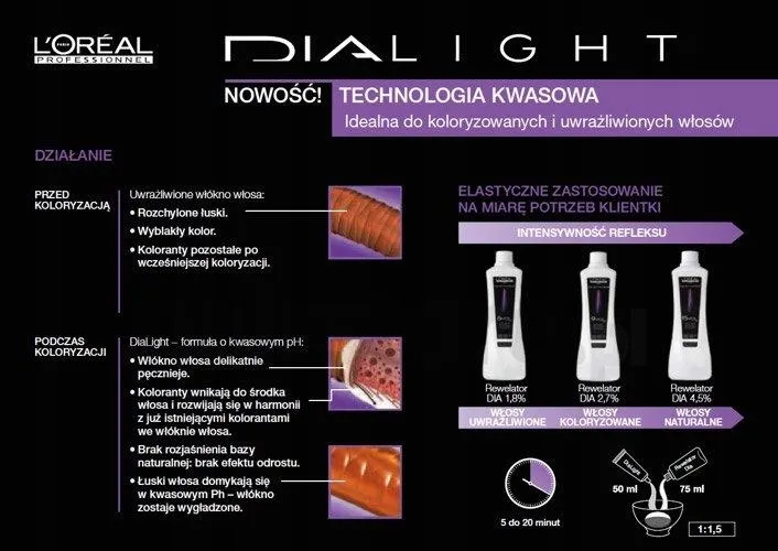 loreal-dia-light-6-64-50ml