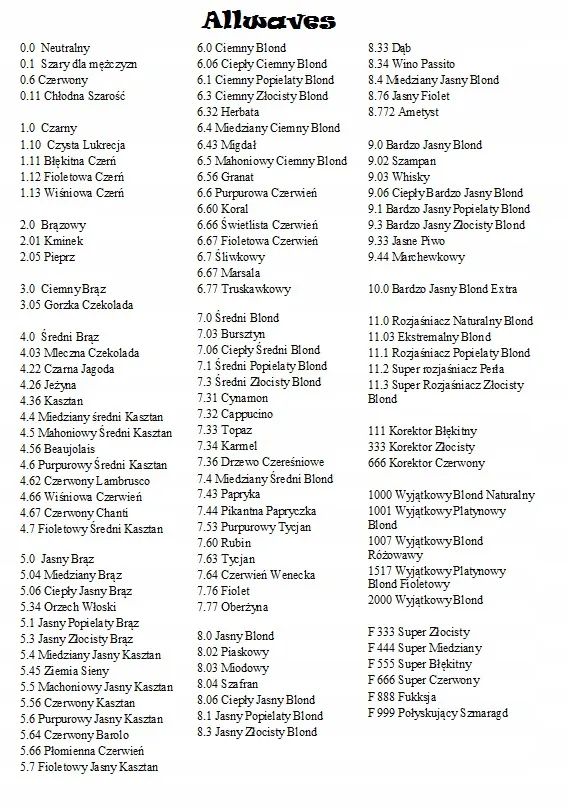 allwaves-profesjonalna-farba-do-wlosow-7-06-100-ml