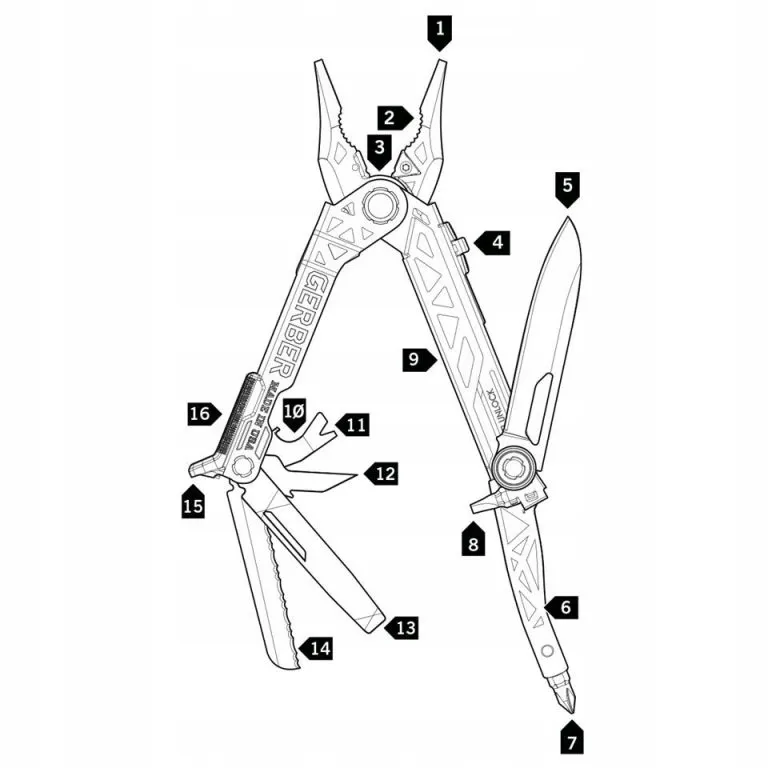 multitool-gerber-center-drive