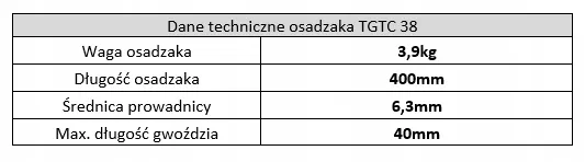 osadzak-gazowy-tgtc38-stan-opakowania-oryginalne