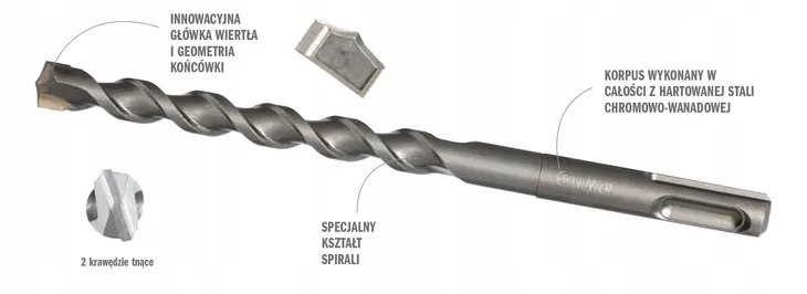 wiertlo-speedhammer-sds-plus-irwin-8x50-110-mm-typ-mocowania-sds-plus