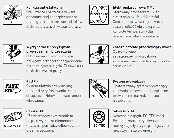 festool-wyrzynarka-akumulatorowa-psbc-420-eb-basic-zasilanie-elektryczne-akumulatorowe