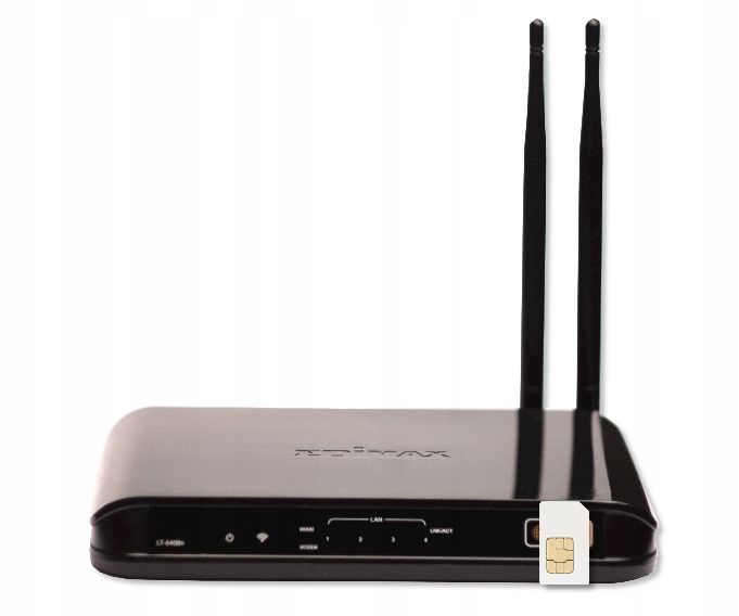 Domowy Router Ruter Modem 3G 4G LTE na kartę SIM - ERLI.pl
