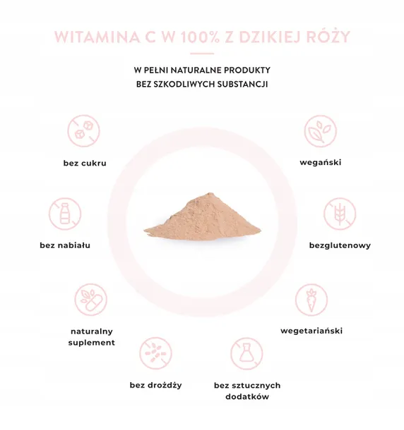 visanto-witamina-c-dla-dzieci-do-ssania-100-tab-postac-pastylki